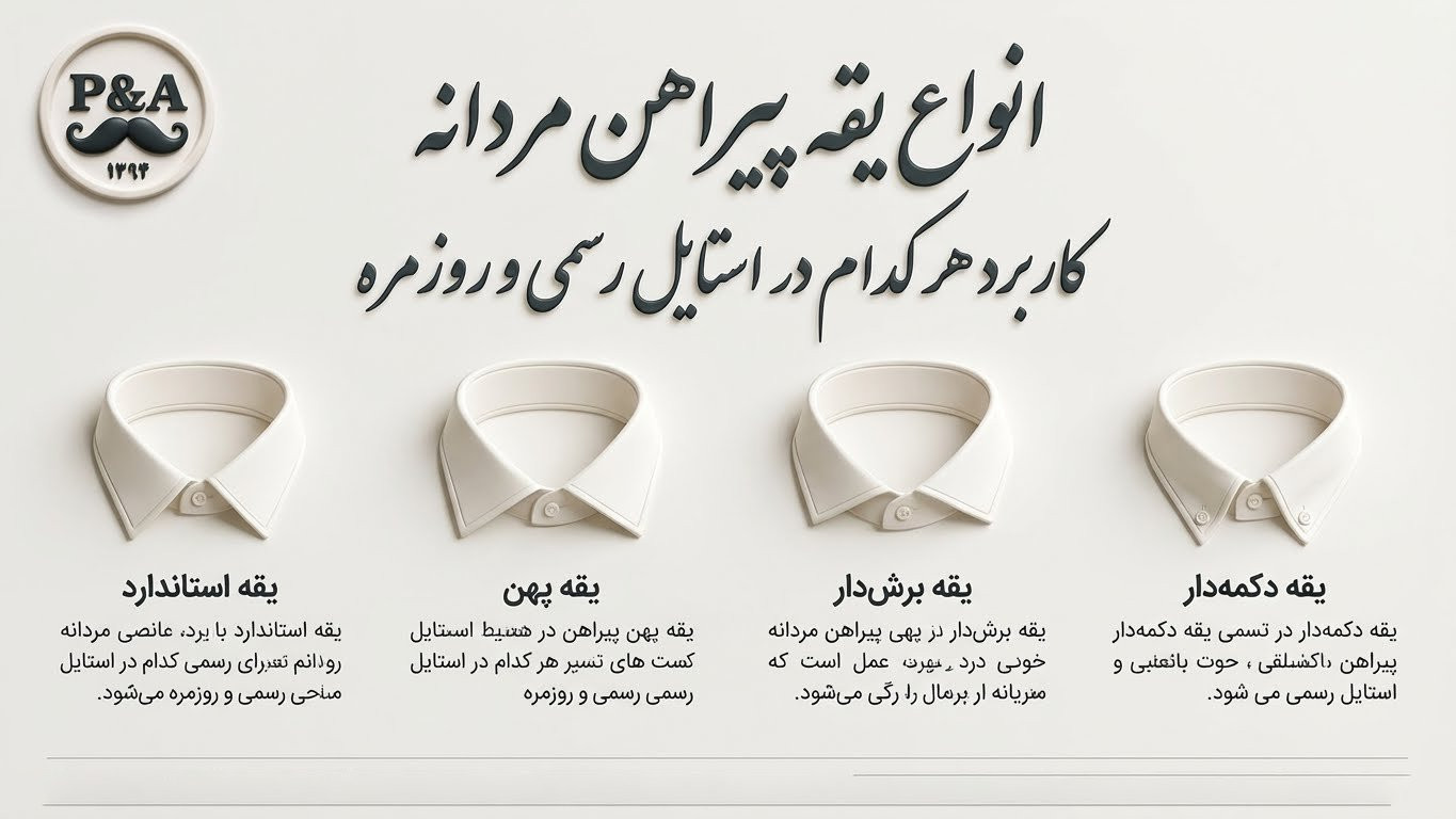 انواع یقه پیراهن مردانه و کاربرد هرکدام در استایل رسمی و روزمره