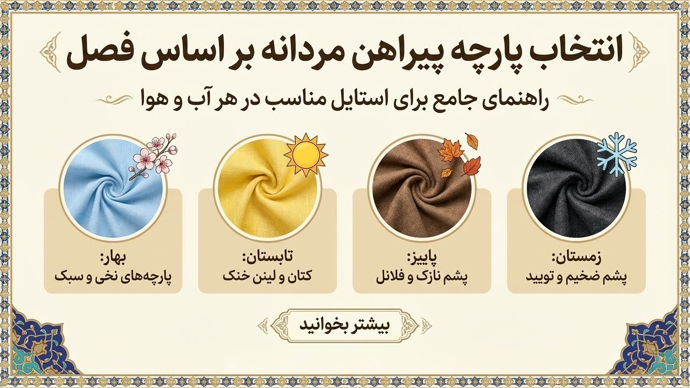 انتخاب جنس پارچه پیراهن مردانه بر اساس فصل