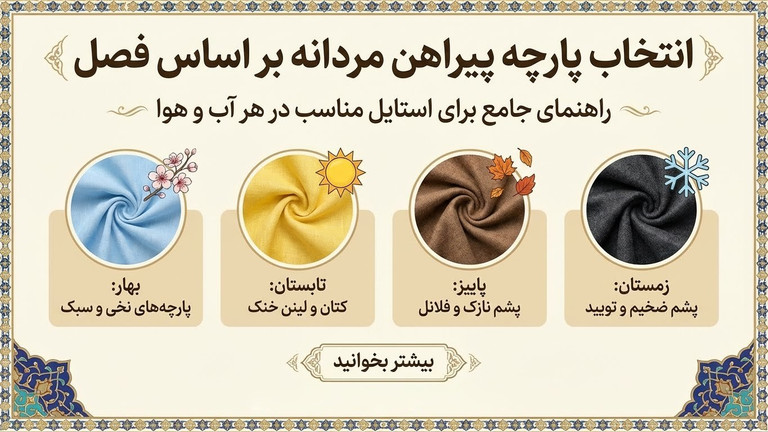 انتخاب جنس پارچه پیراهن مردانه بر اساس فصل